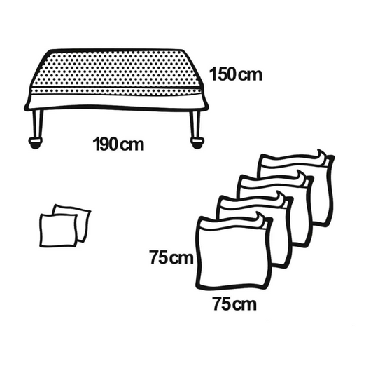 Foliodrape® Protect Basis-Set