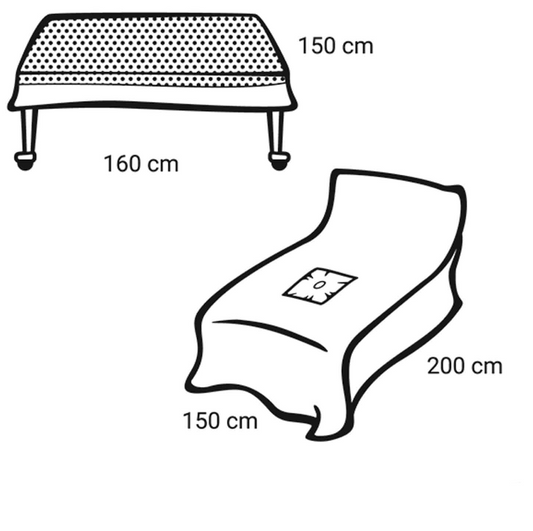 Foliodrape® Protect Extremitäten-Set