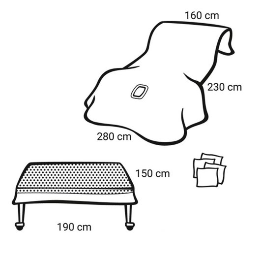 Foliodrape® Protect Gynäkologie-/Perineal-Set I Variante 1
