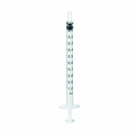 EINMALSPRITZEN SONDERGRÖßEN INSULIN VERSCH. GRÖßEN