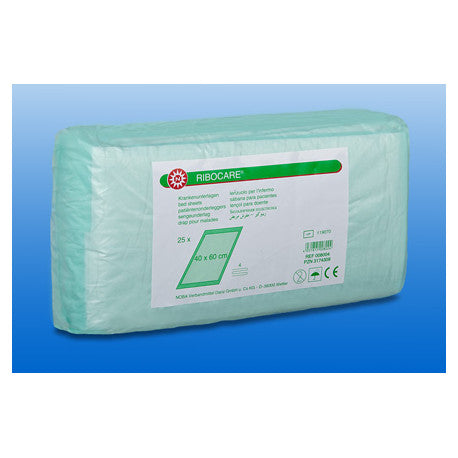 DIALYSEUNTERLAGEN RIBOCARE